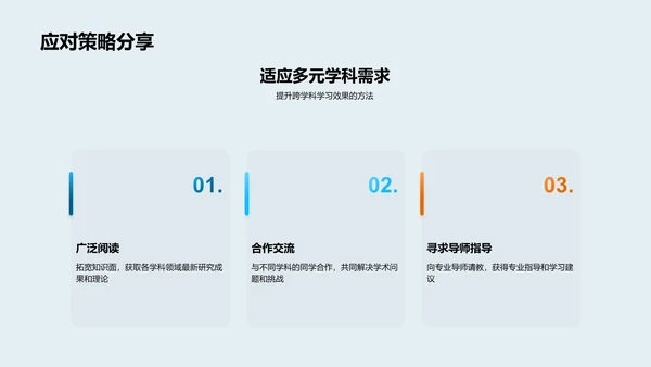 跨学科学术答辩PPT模板