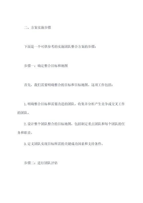 通报团队整合方案模板