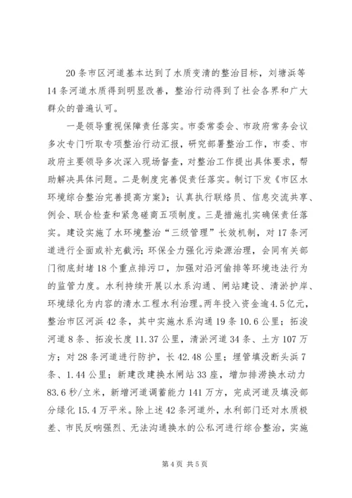 防洪水安全工作实施方案 (5).docx