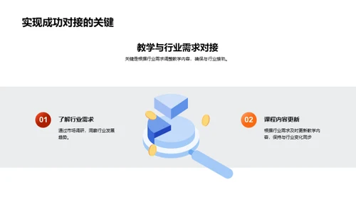 专科教学未来探索