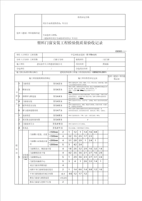 门窗玻璃安装工程检验批质量验收记录