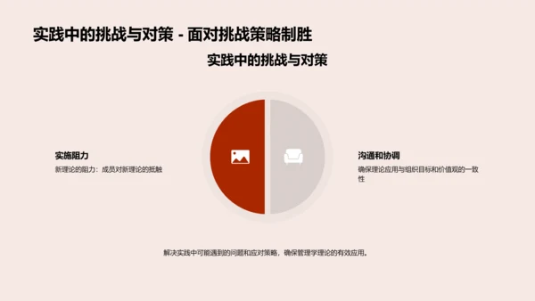 管理学研究深广解析