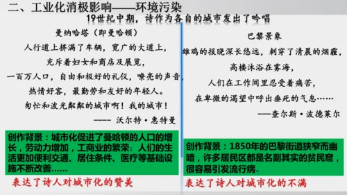 2025年春统编版九年级历史下册 第6课 工业化国家的社会变化（课件）