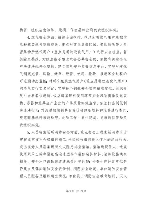 重点行业领域安全生产专项整治行动方案（五篇）.docx