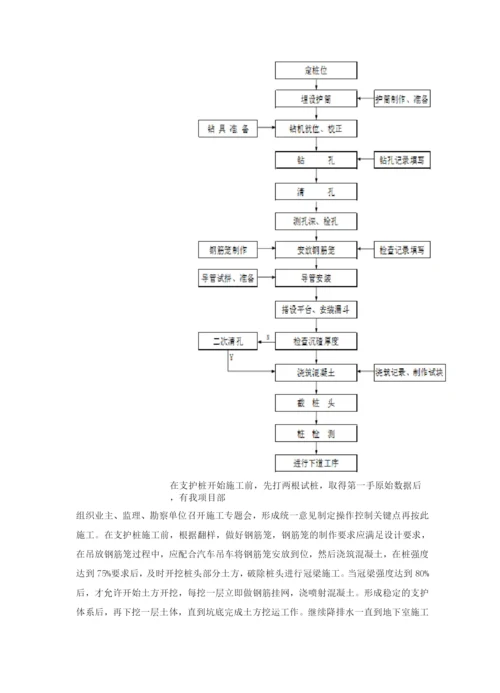 独立集水坑施工方案.docx