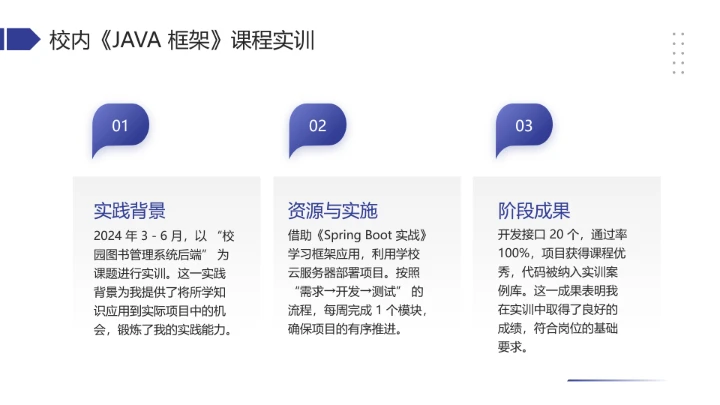 计算机科学与技术专业大学生职业生涯规划发展展示PPT模版
