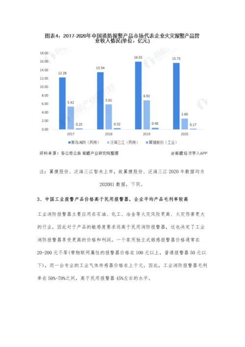 中国消防报警行业市场规模及竞争格局分析-民用产品市场规模远大于工业市场.docx