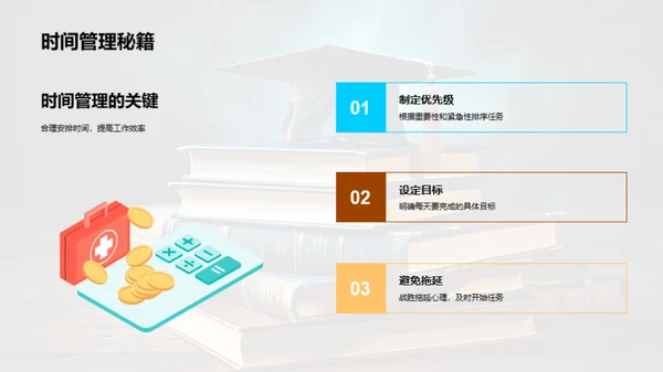 大学生涯 自我塑造