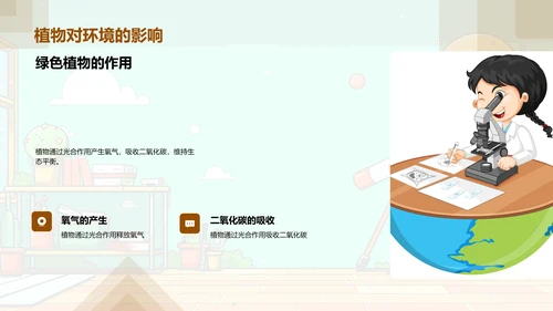 自然科学基础课PPT模板