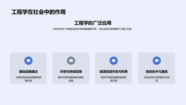 工程技术研究开题PPT模板