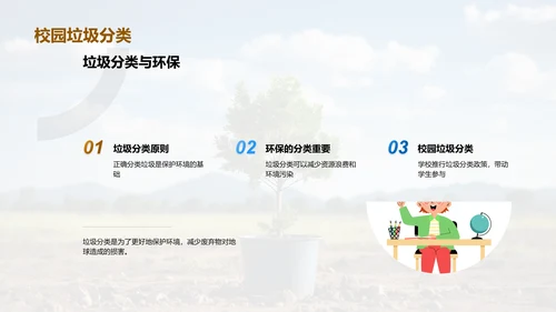 环保行动我们在行