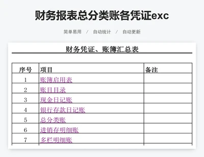 财务报表总分类账各凭证excel模版