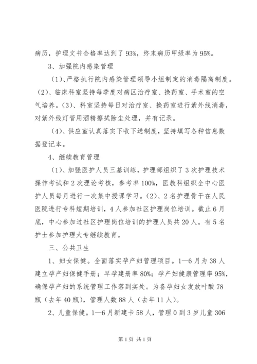 社区卫生服务中心年度工作总结.docx