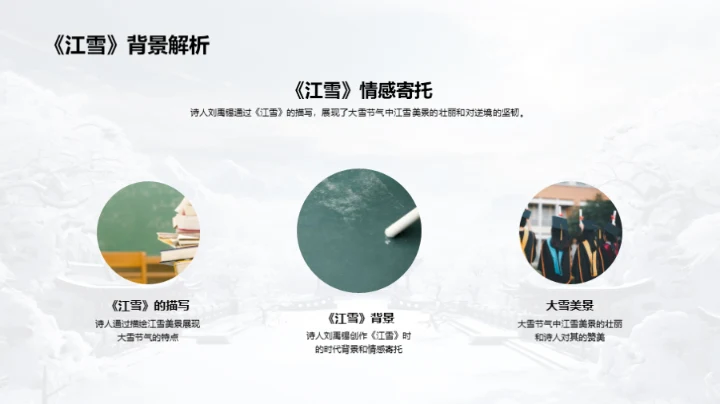 大雪节气诗词赏析