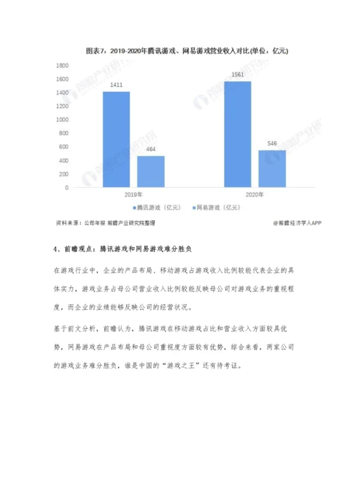 中国游戏行业龙头企业市场竞争格局分析-腾讯游戏VS网易游戏.docx