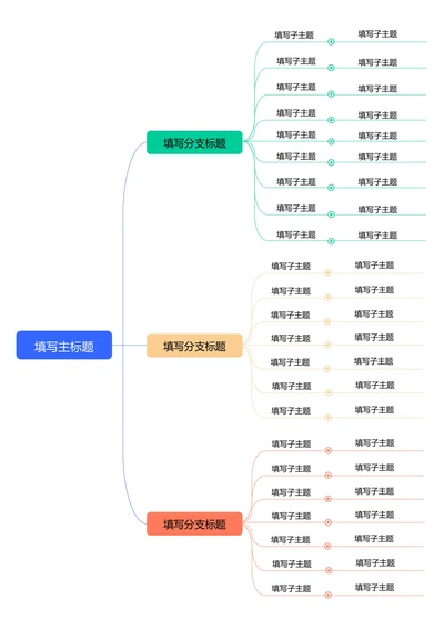 彩色简约横版基础思维导图