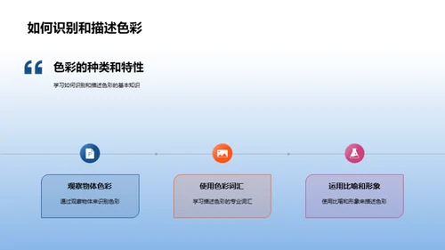 色彩研究与美学实践