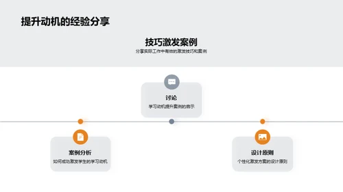 解析学习动机