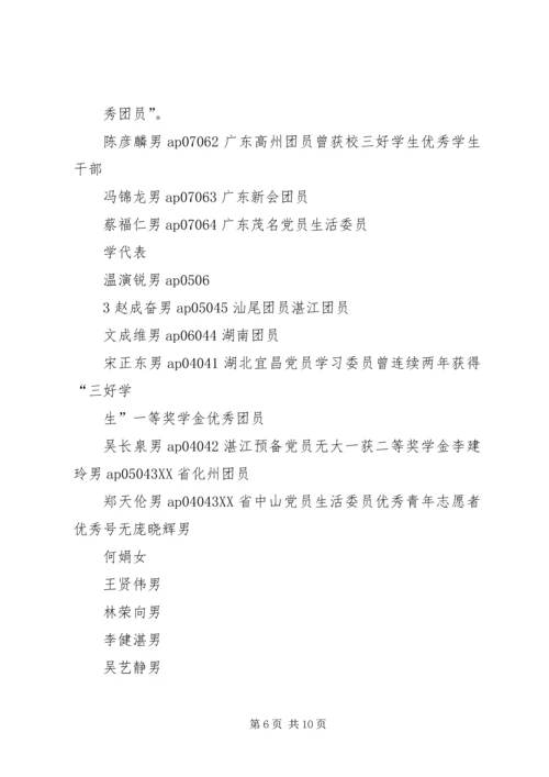 信息学院团学工作简报(3).docx
