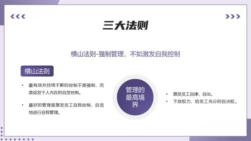 HR职场心理学培训通用PPT模板