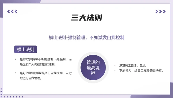 HR职场心理学培训通用PPT模板