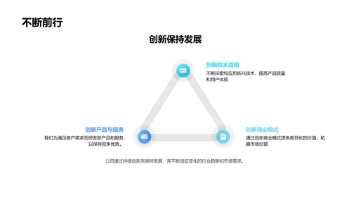 IT行业前瞻报告PPT模板