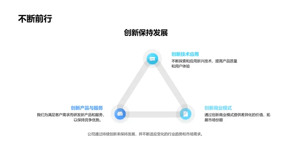 IT行业前瞻报告PPT模板