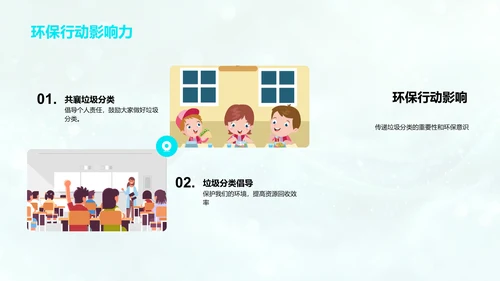 垃圾分类教育讲座PPT模板
