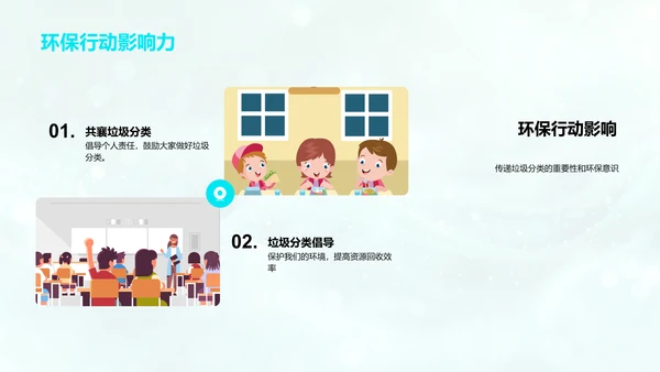 垃圾分类教育讲座PPT模板