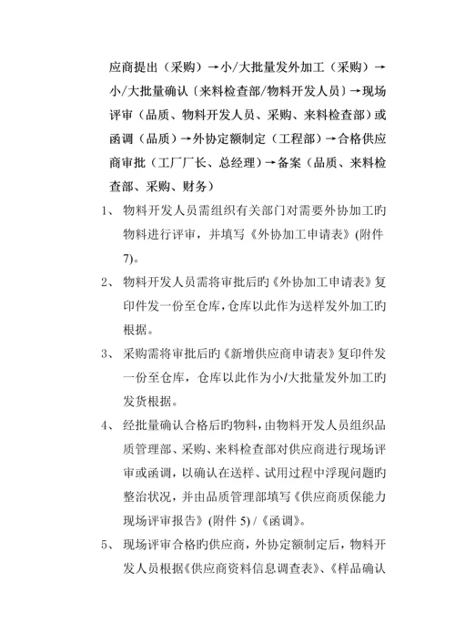 磁控管工厂供应商管理新版制度.docx