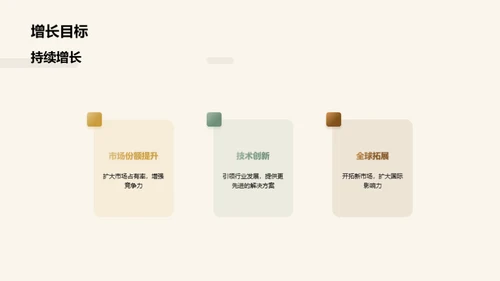 共创未来，实现工业新高度