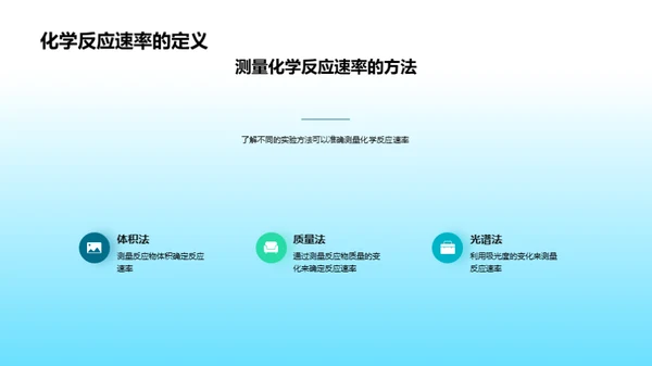 科技风生物医疗教学课件PPT模板