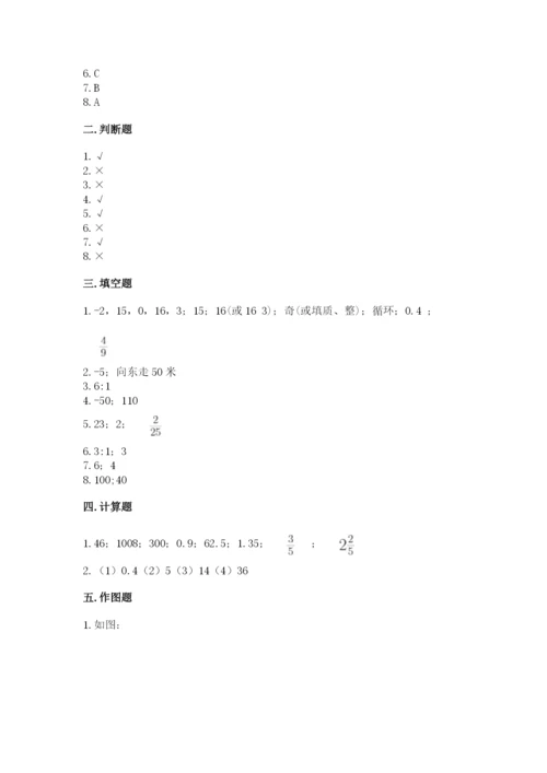 冀教版六年级下册期末真题卷及答案1套.docx