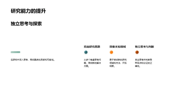 硕士研究生生存指南