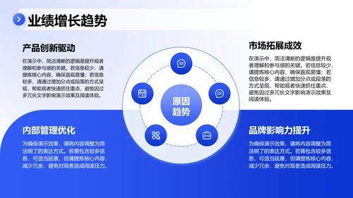 蓝色3D风季度业绩总结与提升PPT模板