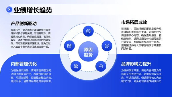 蓝色3D风季度业绩总结与提升PPT模板