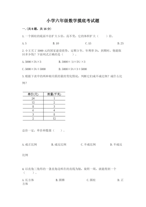 小学六年级数学摸底考试题ab卷.docx