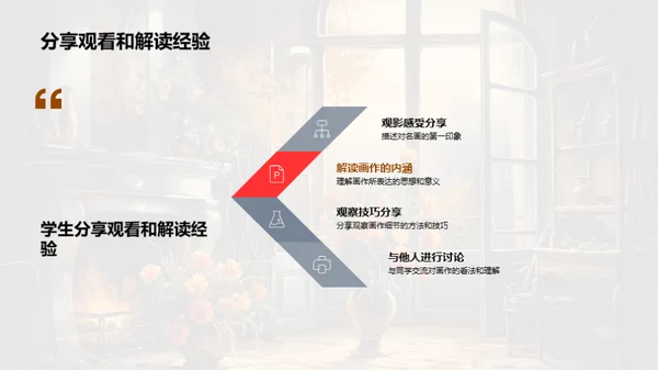 探秘名画世界