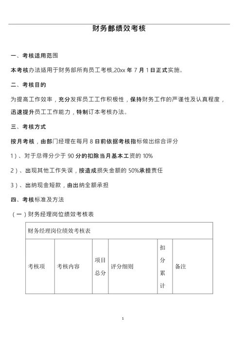 财务部绩效考核