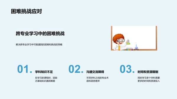 跨学科学习全解析