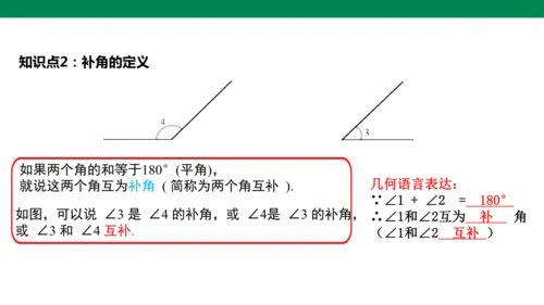 人教版七年级上册6.3.3余角和补角 课件(共19张PPT)