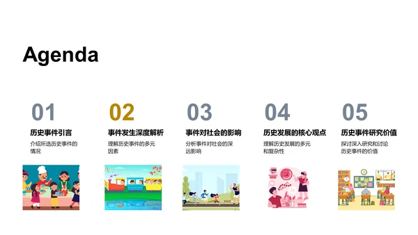 历史事件深度教授PPT模板