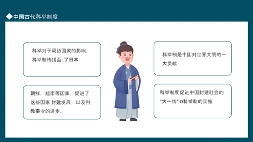 中国古代科举制度动态PPT模板