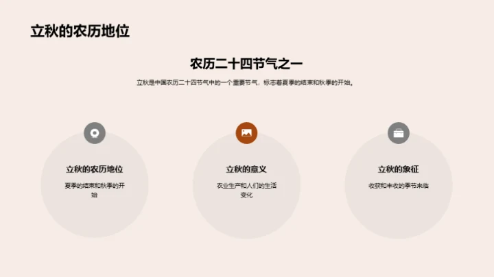 立秋节气的传承探究