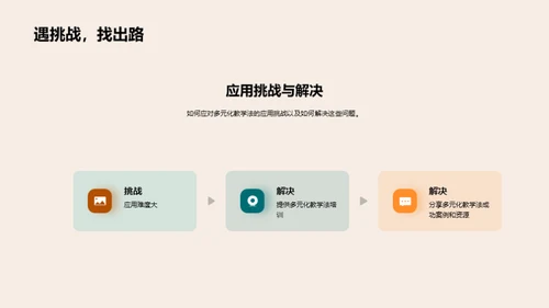 探索多元教学策略