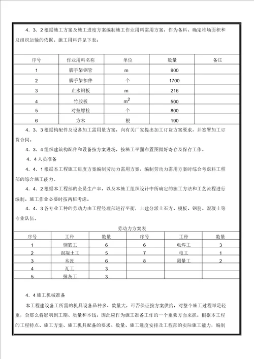 设备基础施工组织方案