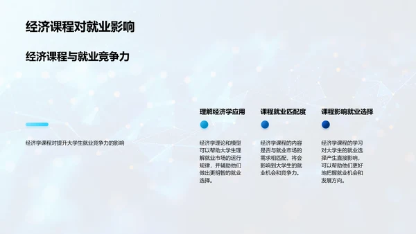 大学生消费行为答辩