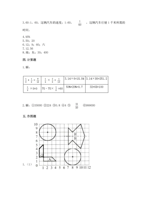 人教版六年级上册数学期末测试卷精华版.docx
