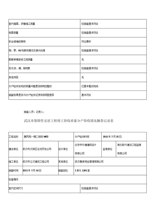 分户验收抽查记录表