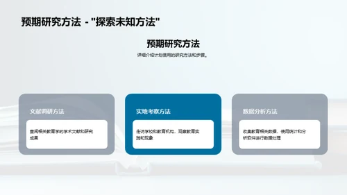 教育学研究探究